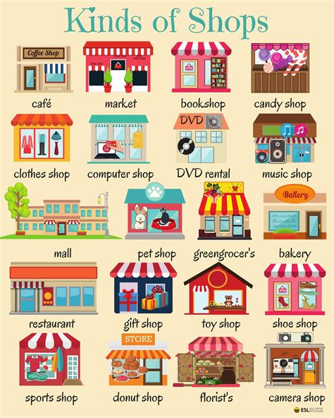 Shops and Shopping 